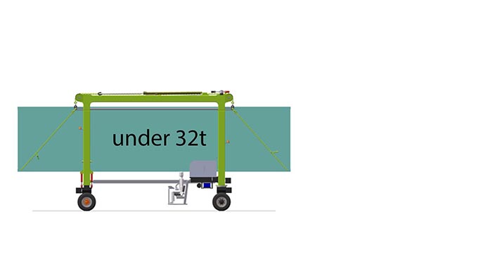Isoloader EZLift Mini Straddle Carrier for handling loads up to 50 tonnes