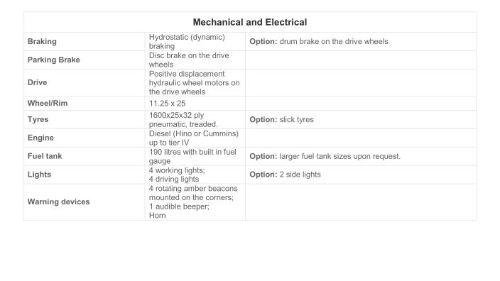 Isoloader Transporter High Performance Straddle Carrier mechanical and electrical specifications