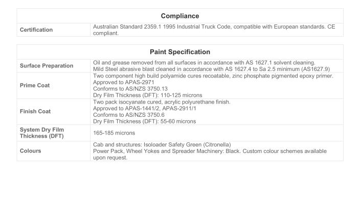 Isoloader Transporter High Performance Straddle Carrier compliance and standards